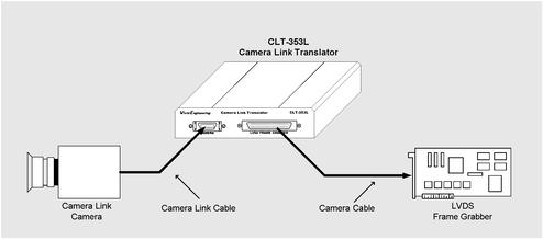 CLT03-2Q3 Digitaleingangs-Strombegrenzer - STMicro